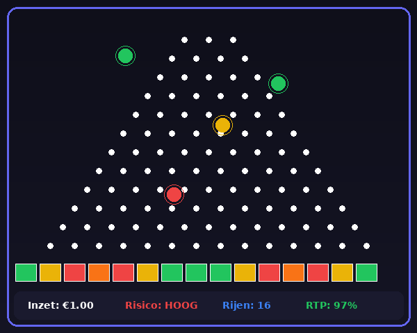 Plinko Gameplay Screenshot